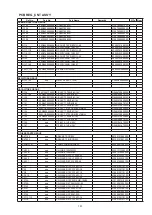 Предварительный просмотр 151 страницы Denon AVR-1712 Service Manual