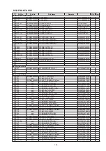 Предварительный просмотр 153 страницы Denon AVR-1712 Service Manual