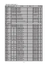 Предварительный просмотр 155 страницы Denon AVR-1712 Service Manual