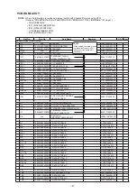 Предварительный просмотр 157 страницы Denon AVR-1712 Service Manual