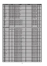 Предварительный просмотр 158 страницы Denon AVR-1712 Service Manual