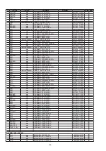 Предварительный просмотр 160 страницы Denon AVR-1712 Service Manual