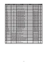 Предварительный просмотр 161 страницы Denon AVR-1712 Service Manual