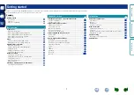 Предварительный просмотр 4 страницы Denon AVR-1713 Owner'S Manual