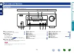 Предварительный просмотр 113 страницы Denon AVR-1713 Owner'S Manual