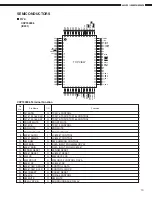 Предварительный просмотр 10 страницы Denon AVR-1803/883 Service Manual