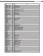 Предварительный просмотр 11 страницы Denon AVR-1803/883 Service Manual