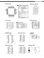 Предварительный просмотр 17 страницы Denon AVR-1803/883 Service Manual