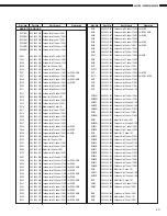 Предварительный просмотр 43 страницы Denon AVR-1803/883 Service Manual