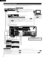 Предварительный просмотр 10 страницы Denon AVR-1803 Operating Instructions Manual