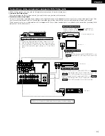 Предварительный просмотр 11 страницы Denon AVR-1803 Operating Instructions Manual