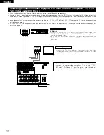 Предварительный просмотр 12 страницы Denon AVR-1803 Operating Instructions Manual