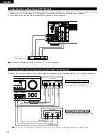 Предварительный просмотр 14 страницы Denon AVR-1803 Operating Instructions Manual