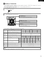 Предварительный просмотр 19 страницы Denon AVR-1803 Operating Instructions Manual