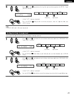 Предварительный просмотр 25 страницы Denon AVR-1803 Operating Instructions Manual