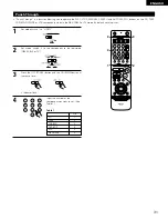 Предварительный просмотр 31 страницы Denon AVR-1803 Operating Instructions Manual