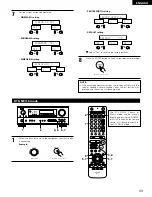 Предварительный просмотр 43 страницы Denon AVR-1803 Operating Instructions Manual