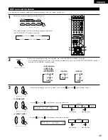 Предварительный просмотр 49 страницы Denon AVR-1803 Operating Instructions Manual