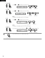 Предварительный просмотр 50 страницы Denon AVR-1803 Operating Instructions Manual