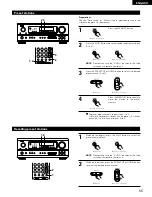 Предварительный просмотр 55 страницы Denon AVR-1803 Operating Instructions Manual