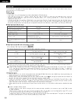 Предварительный просмотр 60 страницы Denon AVR-1803 Operating Instructions Manual