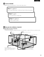 Предварительный просмотр 69 страницы Denon AVR-1803 Operating Instructions Manual