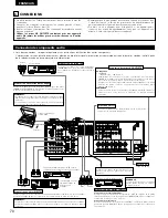 Предварительный просмотр 70 страницы Denon AVR-1803 Operating Instructions Manual