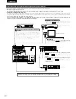 Предварительный просмотр 72 страницы Denon AVR-1803 Operating Instructions Manual