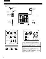 Предварительный просмотр 74 страницы Denon AVR-1803 Operating Instructions Manual