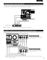 Предварительный просмотр 75 страницы Denon AVR-1803 Operating Instructions Manual