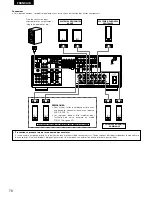 Предварительный просмотр 78 страницы Denon AVR-1803 Operating Instructions Manual