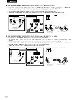 Предварительный просмотр 100 страницы Denon AVR-1803 Operating Instructions Manual