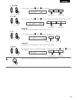 Предварительный просмотр 111 страницы Denon AVR-1803 Operating Instructions Manual