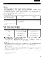 Предварительный просмотр 121 страницы Denon AVR-1803 Operating Instructions Manual