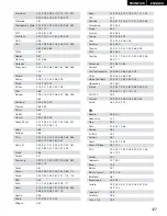 Предварительный просмотр 127 страницы Denon AVR-1803 Operating Instructions Manual