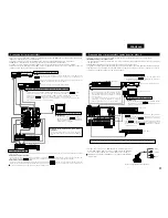 Предварительный просмотр 7 страницы Denon AVR-1804 (French) Operating Instructions Manual