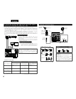 Предварительный просмотр 8 страницы Denon AVR-1804 (French) Operating Instructions Manual