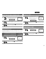 Предварительный просмотр 15 страницы Denon AVR-1804 (French) Operating Instructions Manual