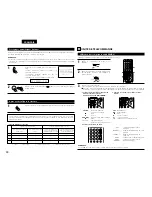 Предварительный просмотр 16 страницы Denon AVR-1804 (French) Operating Instructions Manual