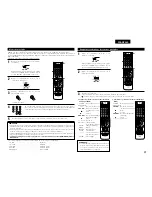 Предварительный просмотр 17 страницы Denon AVR-1804 (French) Operating Instructions Manual