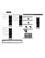 Предварительный просмотр 18 страницы Denon AVR-1804 (French) Operating Instructions Manual