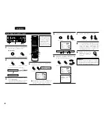 Предварительный просмотр 24 страницы Denon AVR-1804 (French) Operating Instructions Manual