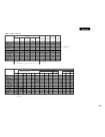 Предварительный просмотр 29 страницы Denon AVR-1804 (French) Operating Instructions Manual