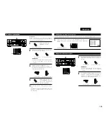 Предварительный просмотр 31 страницы Denon AVR-1804 (French) Operating Instructions Manual