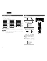 Предварительный просмотр 32 страницы Denon AVR-1804 (French) Operating Instructions Manual