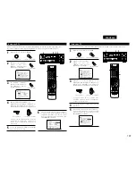 Предварительный просмотр 33 страницы Denon AVR-1804 (French) Operating Instructions Manual