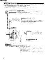 Предварительный просмотр 8 страницы Denon AVR-1905/785 Operating Instructions Manual