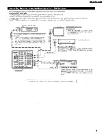 Предварительный просмотр 9 страницы Denon AVR-1905/785 Operating Instructions Manual