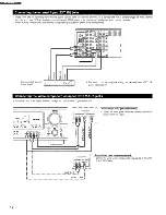 Предварительный просмотр 12 страницы Denon AVR-1905/785 Operating Instructions Manual