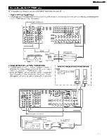 Предварительный просмотр 13 страницы Denon AVR-1905/785 Operating Instructions Manual